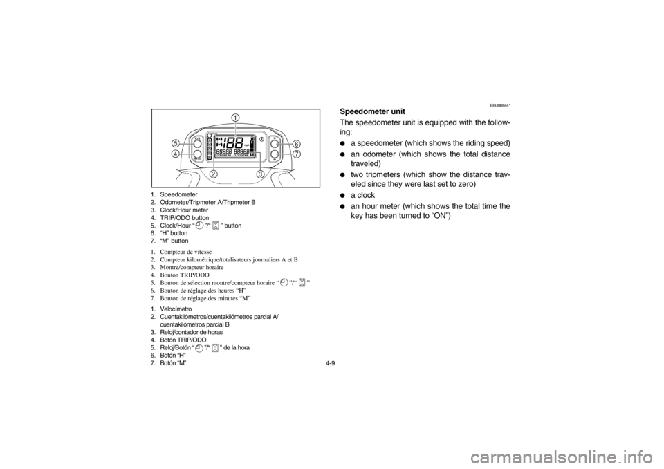 YAMAHA GRIZZLY 660 2003 Manual PDF 4-9
EBU00844*
Speedometer unit
The speedometer unit is equipped with the follow-
ing:
a speedometer (which shows the riding speed)

an odometer (which shows the total distance
traveled)

two tripme