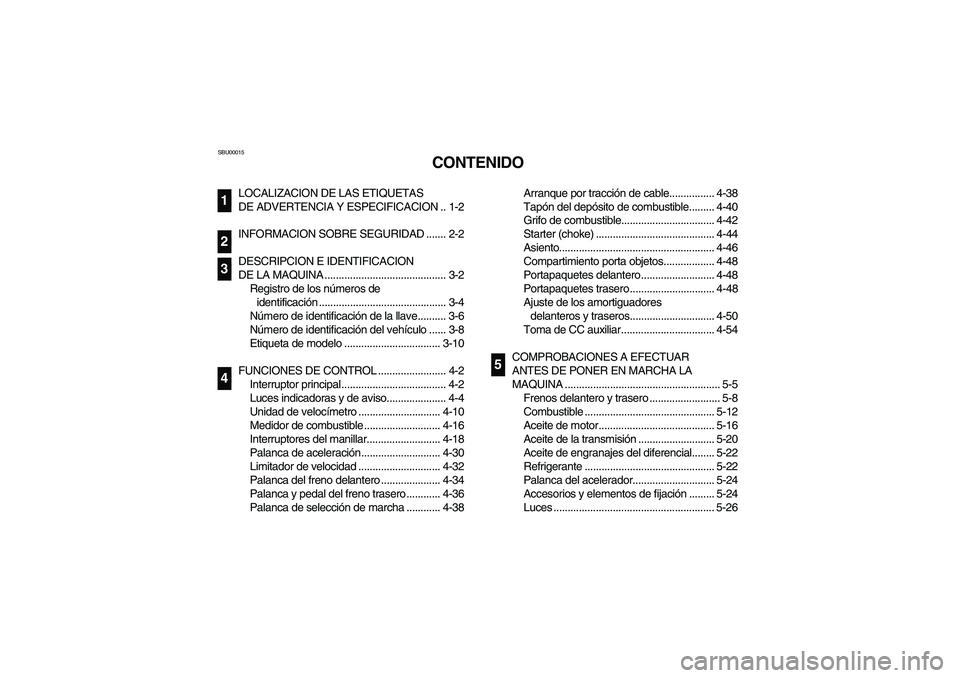 YAMAHA GRIZZLY 660 2003 Manuale de Empleo (in Spanish) SBU00015
CONTENIDO
LOCALIZACION DE LAS ETIQUETAS
DE ADVERTENCIA Y ESPECIFICACION .. 1-2
INFORMACION SOBRE SEGURIDAD ....... 2-2
DESCRIPCION E IDENTIFICACION
DE LA MAQUINA ........................... YAMAHA GRIZZLY 660 2003 Manuale de Empleo (in Spanish) SBU00015
CONTENIDO
LOCALIZACION DE LAS ETIQUETAS
DE ADVERTENCIA Y ESPECIFICACION .. 1-2
INFORMACION SOBRE SEGURIDAD ....... 2-2
DESCRIPCION E IDENTIFICACION
DE LA MAQUINA ...........................