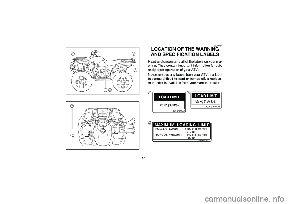 YAMAHA GRIZZLY 660 2003  Manuale de Empleo (in Spanish) 1-1
EBU00464
1-LOCATION OF THE WARNING 
AND SPECIFICATION LABELSRead and understand all of the labels on your ma-
chine. They contain important information for safe
and proper operation of your ATV.
N
