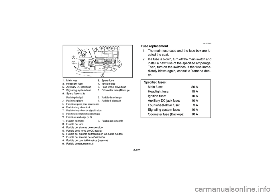 YAMAHA GRIZZLY 660 2003  Manuale de Empleo (in Spanish) 8-125 1. Main fuse 2. Spare fuse
3. Headlight fuse 4. Ignition fuse
5. Auxiliary DC jack fuse 6. Four-wheel drive fuse
7. Signaling system fuse 8. Odometer fuse (Backup)
9. Spare fuse (× 3)
1. Fusibl