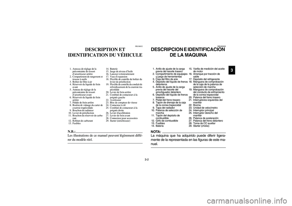 YAMAHA GRIZZLY 660 2003  Manuale de Empleo (in Spanish) 3-2
3
FBU00032
DESCRIPTION ET 
IDENTIFICATION DU VÉHICULE
1. Anneau de réglage de la 
précontrainte de ressort 
d’amortisseur arrière
2. Compartiment de rangement et 
trousse à outils
3. Boîti