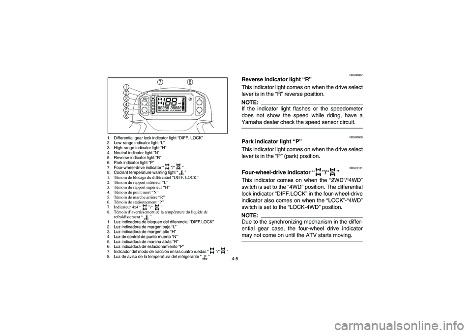 YAMAHA GRIZZLY 660 2003  Manuale de Empleo (in Spanish) 4-5
1. Differential gear lock indicator light “DIFF. LOCK”
2. Low-range indicator light “L”
3. High-range indicator light “H”
4. Neutral indicator light “N”
5. Reverse indicator light 