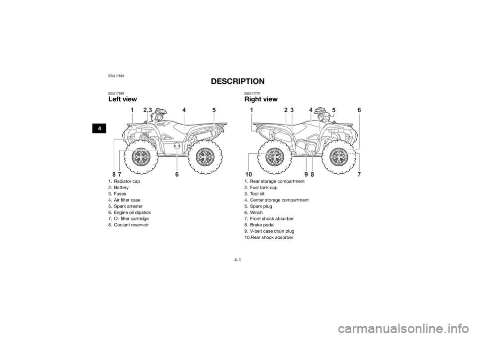 YAMAHA GRIZZLY 700 2022 Owners Manual 4-1
4
EBU17681
DESCRIPTION
EBU17691Left view
EBU17701Right view
1. Radiator cap
2. Battery
3. Fuses
4. Air filter case
5. Spark arrester
6. Engine oil dipstick
7. Oil filter cartridge
8. Coolant reser YAMAHA GRIZZLY 700 2022 Owners Manual 4-1
4
EBU17681
DESCRIPTION
EBU17691Left view
EBU17701Right view
1. Radiator cap
2. Battery
3. Fuses
4. Air filter case
5. Spark arrester
6. Engine oil dipstick
7. Oil filter cartridge
8. Coolant reser