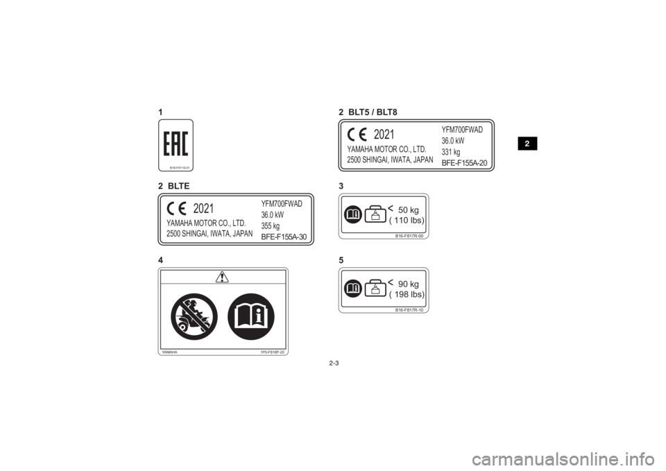 YAMAHA GRIZZLY 700 2022  Manuale de Empleo (in Spanish) 2-3
2
YAMAHA MOTOR CO., LTD.
2500 SHINGAI, IWATA, JAPANYFM700FWAD
36.0 kW
331 kg
2021
BFE-F155A-20
YAMAHA MOTOR CO., LTD.
2500 SHINGAI, IWATA, JAPANYFM700FWAD
36.0 kW
355 kg
2021
BFE-F155A-30
B16-F817