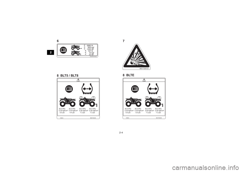 YAMAHA GRIZZLY 700 2022  Manuale de Empleo (in Spanish) 2-4
2
<   5880 N<     600 kgf<   1322 lbf
  <   147 N
  <     15 kgf
  <     33 lbf
37S-F817S-00
BB5-F2259-20
YAMAHA BB5-F816M-M035.0 kPa
0.35 kgf/cm²
  5.0 psi30.0 kPa
0.30 kgf/cm²
  4.4 psi 50.0 k