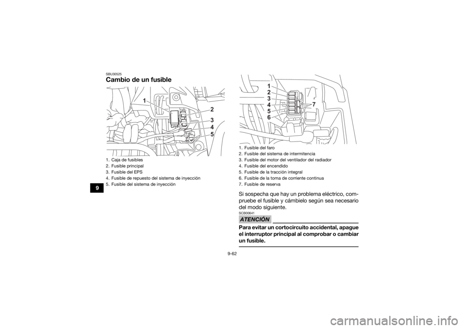 YAMAHA GRIZZLY 700 2022  Manuale de Empleo (in Spanish) 9-62
9
SBU30525Cambio de un fusible
Si sospecha que hay un problema eléctrico, com-
pruebe el fusible y cámbielo según sea necesario
del modo siguiente.ATENCIÓNSCB00641Para evitar un cortocircuito