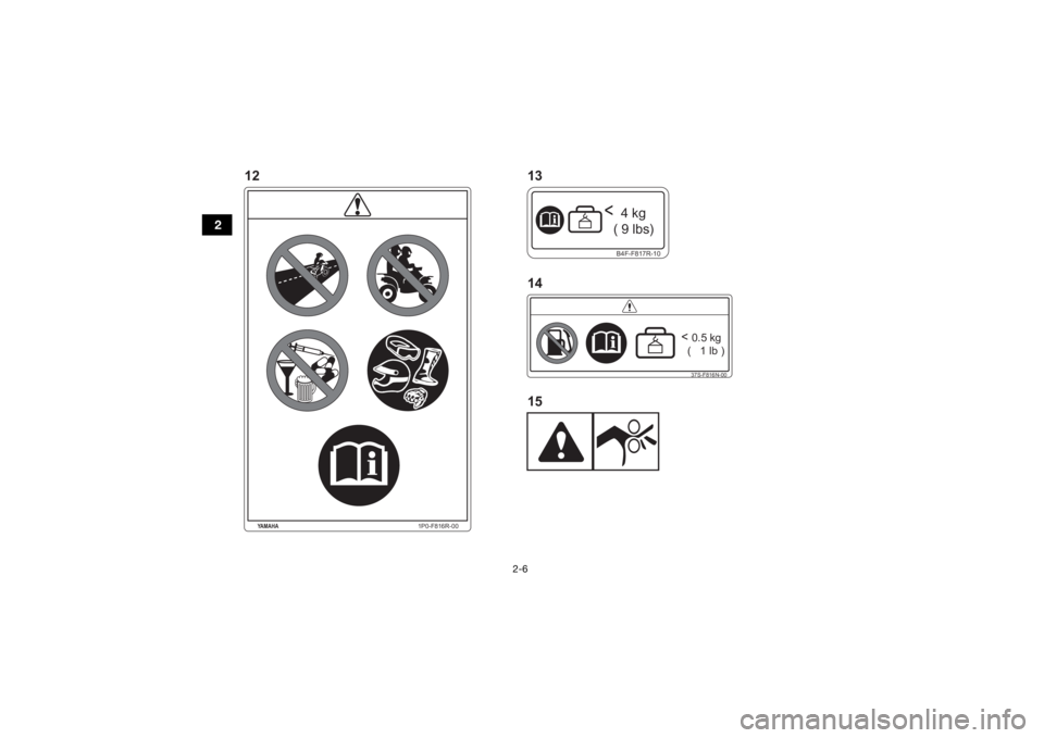 YAMAHA GRIZZLY 700 2022  Manuale de Empleo (in Spanish) 2-6
2
37S-F816N-00< 0.5 kg
  (   1 lb )
B4F-F817R-10<  4 kg
    ( 9 lbs)
1P0-F816R-00
YAMAHA
13
14
12
15
UBLT60S0.book  Page 6  Tuesday, June 15, 2021  4:30 PM 