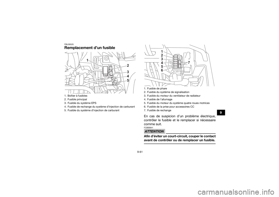 YAMAHA GRIZZLY 700 2021  Notices Demploi (in French) 9-61
9
FBU30525Remplacement d’un fusible
En cas de suspicion d’un problème électrique,
contrôler le fusible et le remplacer si nécessaire
comme suit.ATTENTIONFCB00641Afin d’éviter un court-