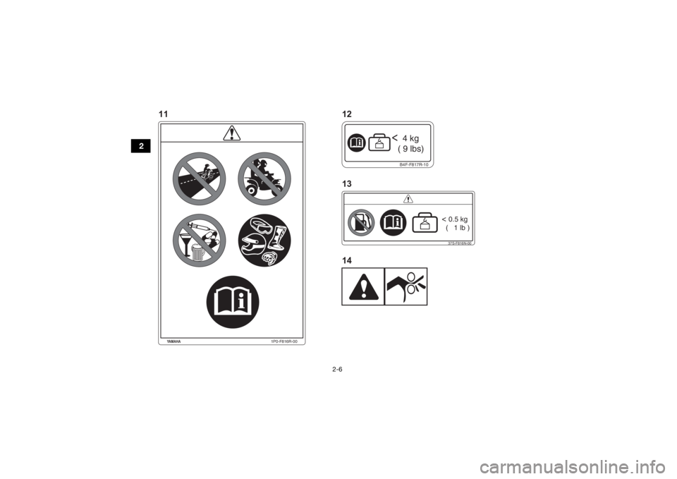 YAMAHA GRIZZLY 700 2021  Notices Demploi (in French) 2-6
2
37S-F816N-00< 0.5 kg
  (   1 lb )
B4F-F817R-10<  4 kg
    (  9  lbs)
1P0-F816R-00
YAMAHA
12
13
11
14
UBFE60F0.book  Page 6  Tuesday, August 18, 2020  11:17 AM 