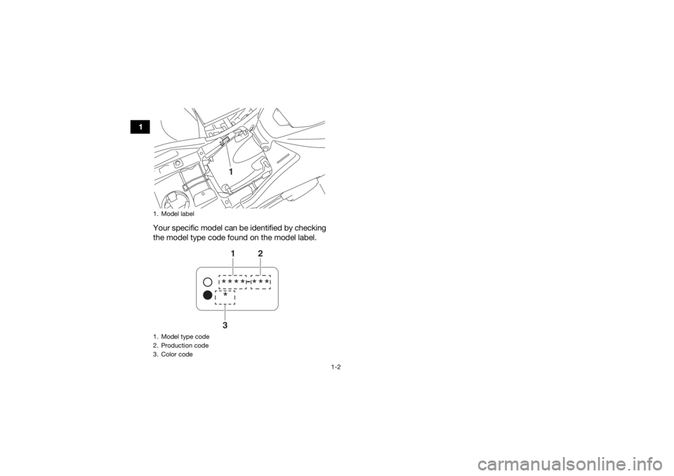 YAMAHA GRIZZLY 700 2020 User Guide 1-2
1Your specific model can be identified by checking
the model type code found on the model label.
1. Model label
1. Model type code
2. Production code
3. Color code
1*
****
-
***1
3
2
UBDE60E0.book