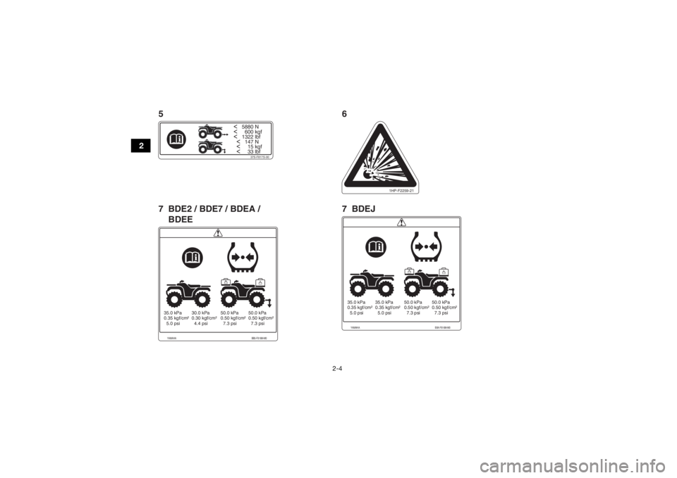 YAMAHA GRIZZLY 700 2020 User Guide 2-4
2
<   5880 N<     600 kgf<   1322 lbf
  <   147 N
  <     15 kgf
  <     33 lbf
37S-F817S-00
1HP-F2259-21
YAMAHA BB5-F816M-M035.0 kPa
0.35 kgf/cm²
  5.0 psi30.0 kPa
0.30 kgf/cm²
  4.4 psi 50.0 k