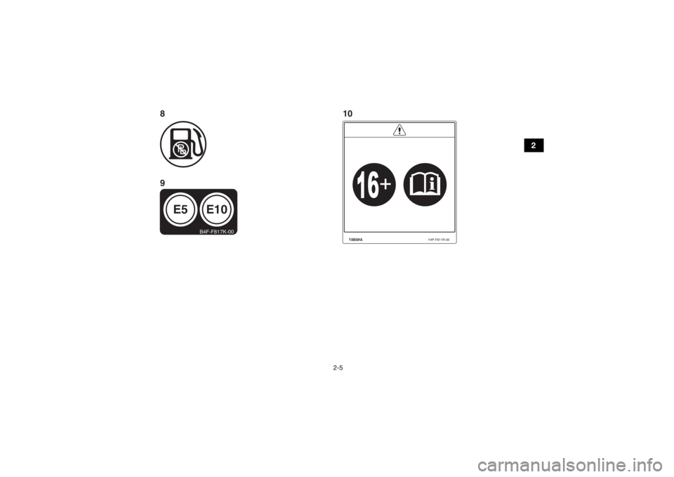 YAMAHA GRIZZLY 700 2020 User Guide 2-5
2
YAMAHA
1HP-F811R-00
E10
E5
B4F-F817K-00
10
8
9
UBDE60E0.book  Page 5  Monday, April 22, 2019  4:12 PM 