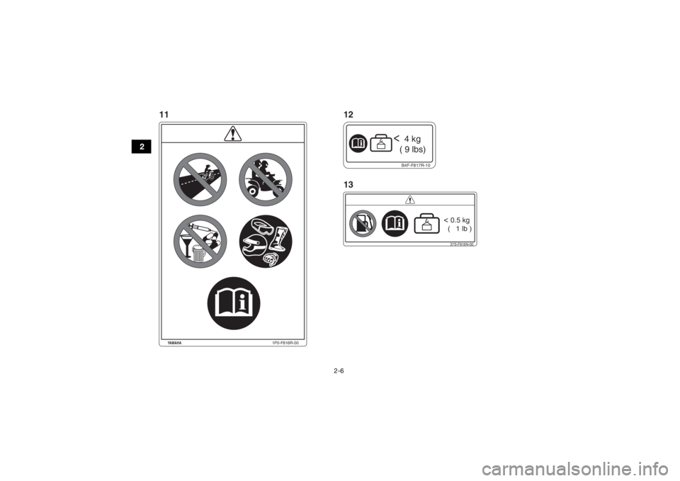 YAMAHA GRIZZLY 700 2020 User Guide 2-6
2
37S-F816N-00< 0.5 kg
  (   1 lb )
B4F-F817R-10<  4 kg
    (  9  lbs)
1P0-F816R-00
YAMAHA
12
13
11
UBDE60E0.book  Page 6  Monday, April 22, 2019  4:12 PM 