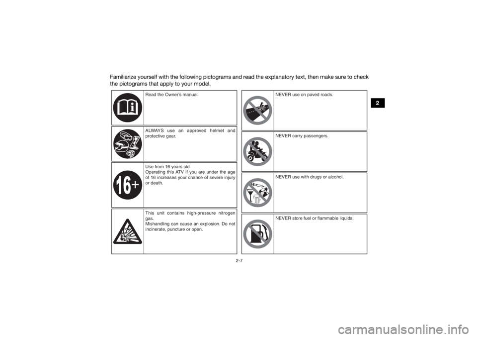 YAMAHA GRIZZLY 700 2020 User Guide 2-7
2
Familiarize yourself with the following pictograms and read the explanatory text, then make sure to check
the pictograms that apply to your model.
Read the Owner’s manual.
ALWAYS use an approv