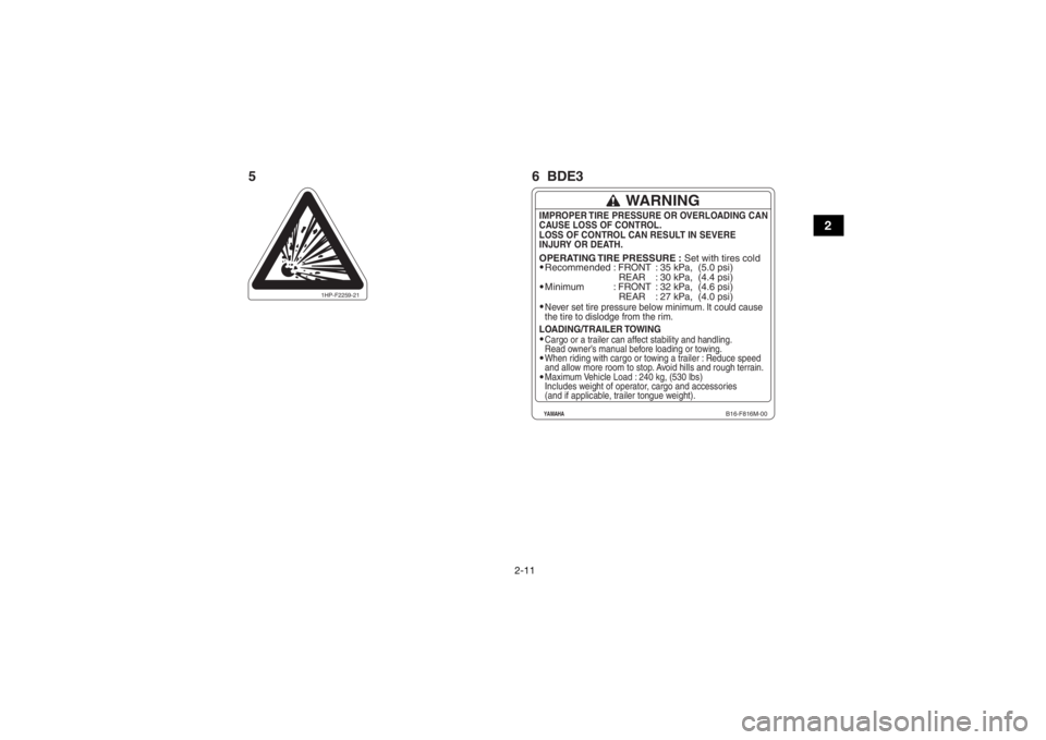 YAMAHA GRIZZLY 700 2020 Owners Manual 2-11
2
Recommended
Minimum: FRONT
  REAR
: FRONT
  REAR: 35 kPa,  (5.0 psi)
: 30 kPa,  (4.4 psi)
: 32 kPa,  (4.6 psi)
: 27 kPa,  (4.0 psi)Never set tire pressure below minimum. It could cause
the tire