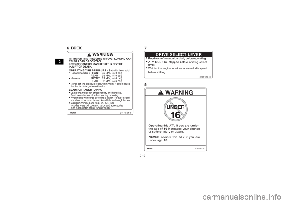 YAMAHA GRIZZLY 700 2020 Owners Manual 2-12
2
WARNING
NEVER
  operate  this  ATV  if  you  are
under  age  16.Operating this ATV if you are under
the age of 16 increases your chance 
of severe injury or death.
16
UNDER
1P0-F816L-01
Wait fo
