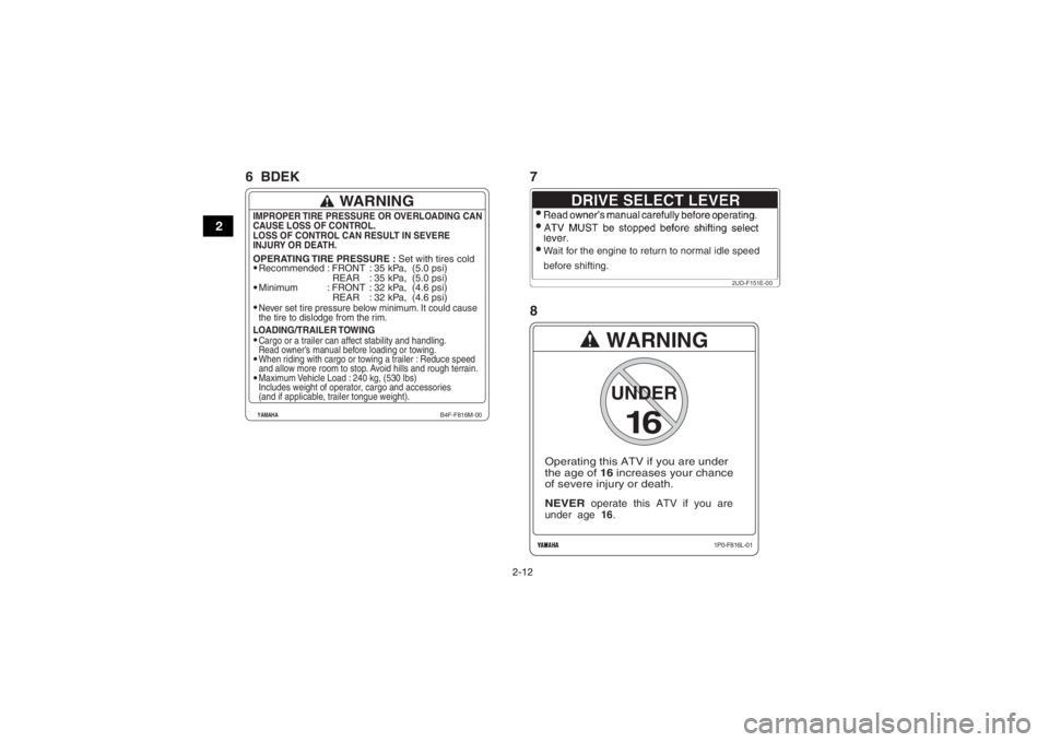 YAMAHA GRIZZLY 700 2020  Owners Manual 2-12
2
WARNING
NEVER
  operate  this  ATV  if  you  are
under  age  16.Operating this ATV if you are under
the age of 16 increases your chance 
of severe injury or death.
16
UNDER
1P0-F816L-01
Wait fo