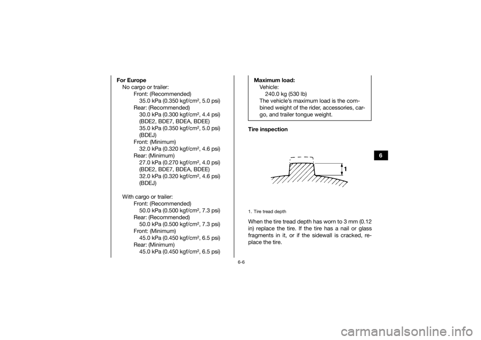YAMAHA GRIZZLY 700 2020 Repair Manual 6-6
6
Tire inspection
When the tire tread depth has worn to 3 mm (0.12
in) replace the tire. If the tire has a nail or glass
fragments in it, or if the sidewall is cracked, re-
place the tire.
For Eur