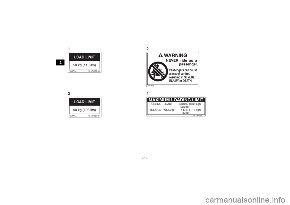 YAMAHA GRIZZLY 700 2020 Notices Demploi (in French) 2-10
2
LOAD LIMIT50 kg (110 lbs)
B16-F4877-A0
YAMAHA
LOAD LIMIT90 kg (198 lbs)
B16-F4897-30
YAMAHA
MAXIMUM LOADING LIMIT
37S-F151K-00
PULLING LOAD: 5880 N (600 kgf)
1322 lbf
TO NGUE WEIGHT: YAMAHA GRIZZLY 700 2020 Notices Demploi (in French) 2-10
2
LOAD LIMIT50 kg (110 lbs)
B16-F4877-A0
YAMAHA
LOAD LIMIT90 kg (198 lbs)
B16-F4897-30
YAMAHA
MAXIMUM LOADING LIMIT
37S-F151K-00
PULLING LOAD: 5880 N (600 kgf)
1322 lbf
TO NGUE WEIGHT: