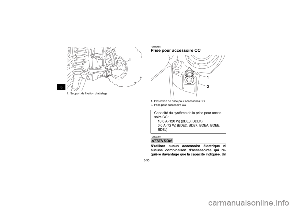 YAMAHA GRIZZLY 700 2020 Notices Demploi (in French) 5-30
5
FBU19186Prise pour accessoire CCATTENTIONFCB03760N’utiliser aucun accessoire électrique ni
aucune combinaison d’accessoires qui re-
quière davantage que la capacité indiquée. Un
1. Supp YAMAHA GRIZZLY 700 2020 Notices Demploi (in French) 5-30
5
FBU19186Prise pour accessoire CCATTENTIONFCB03760N’utiliser aucun accessoire électrique ni
aucune combinaison d’accessoires qui re-
quière davantage que la capacité indiquée. Un
1. Supp