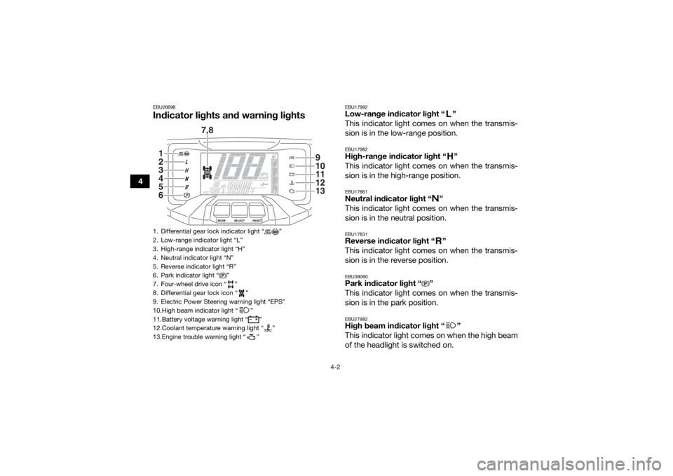 YAMAHA GRIZZLY 700 2019  Owners Manual 4-2
4
EBU26698Indicator lights and warning lights
EBU17992Low-range indicator light “ ” 
This indicator light comes on when the transmis-
sion is in the low-range position.EBU17982High-range indic