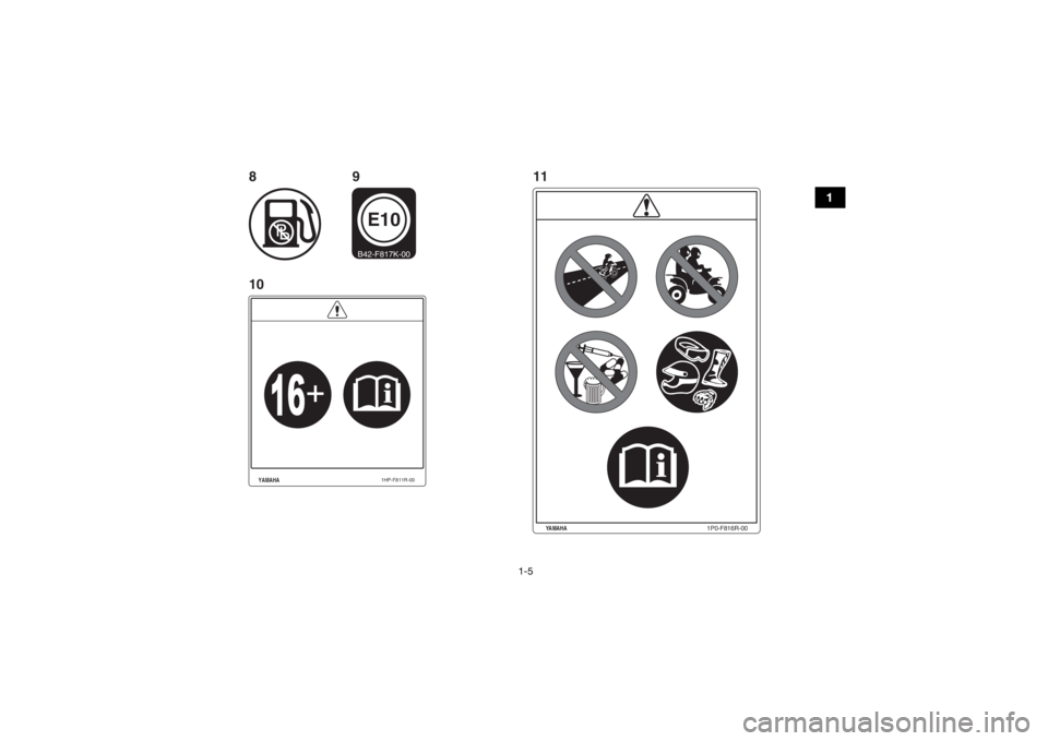 YAMAHA GRIZZLY 700 2019  Manuale de Empleo (in Spanish) 1-5
1
1P0-F816R-00
YAMAHA
YAMAHA
1HP-F811R-00
E10B42-F817K-00
11
10 89
UB4F60S0.book  Page 5  Wednesday, April 25, 2018  8:47 AM 