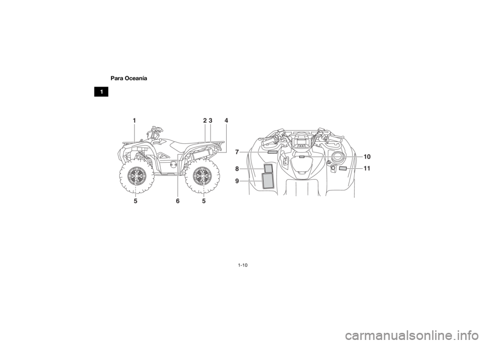 YAMAHA GRIZZLY 700 2019  Manuale de Empleo (in Spanish) 1-10
1Para Oceanía
12
3
4
6 11
10
7
8
9
5
5
UB4F60S0.book  Page 10  Wednesday, April 25, 2018  8:47 AM 