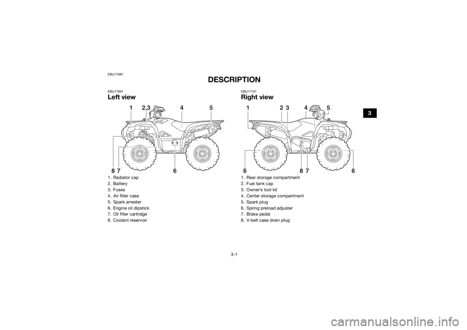 YAMAHA GRIZZLY 700 2018  Owners Manual 3-1
3
EBU17681
DESCRIPTION
EBU17691Left view
EBU17701Right view
1. Radiator cap
2. Battery
3. Fuses
4. Air filter case
5. Spark arrester
6. Engine oil dipstick
7. Oil filter cartridge
8. Coolant reser