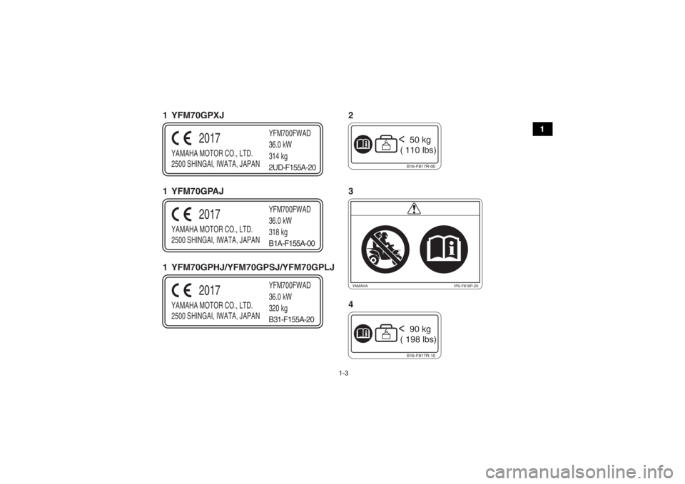 YAMAHA GRIZZLY 700 2018  Manuale de Empleo (in Spanish) 1-3
1
YAMAHA MOTOR CO., LTD.
2500 SHINGAI, IWATA, JAPANYFM700FWAD
36.0 kW
314 kg
2017
2UD-F155A-20
YAMAHA MOTOR CO., LTD.
2500 SHINGAI, IWATA, JAPANYFM700FWAD
36.0 kW
318 kg
2017
B1A-F155A-00
YAMAHA M