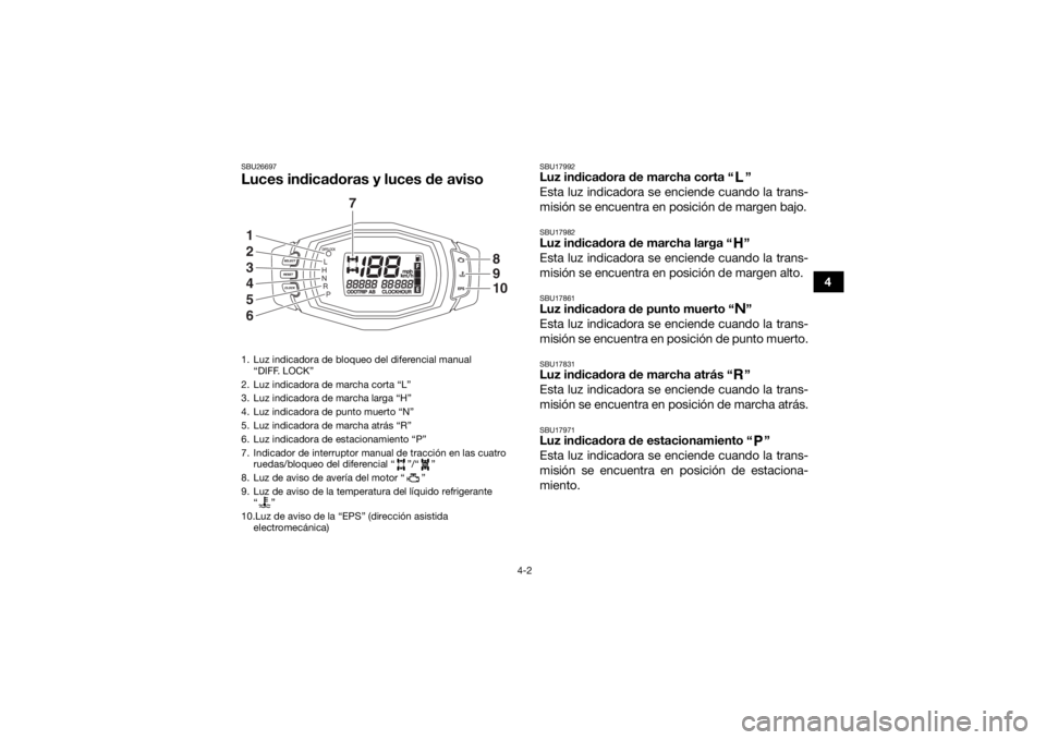 YAMAHA GRIZZLY 700 2018 Manuale de Empleo (in Spanish) 4-2
4
SBU26697Luces indicadoras y luces de aviso
SBU17992Luz indicadora de marcha corta “ ”
Esta luz indicadora se enciende cuando la trans-
misión se encuentra en posición de margen bajo.SBU17 YAMAHA GRIZZLY 700 2018 Manuale de Empleo (in Spanish) 4-2
4
SBU26697Luces indicadoras y luces de aviso
SBU17992Luz indicadora de marcha corta “ ”
Esta luz indicadora se enciende cuando la trans-
misión se encuentra en posición de margen bajo.SBU17