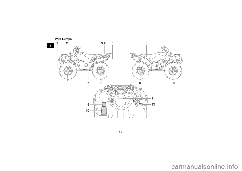 YAMAHA GRIZZLY 700 2017  Manuale de Empleo (in Spanish) 1-2
1Para Europa
2
13
4
5
7
6
6
8
6
6
12
11
9
10
U2UD61S0.book  Page 2  Monday, April 25, 2016  9:01 AM 