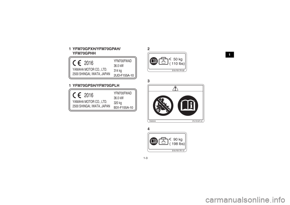 YAMAHA GRIZZLY 700 2017  Manuale de Empleo (in Spanish) 1-3
1
YAMAHA MOTOR CO., LTD.
2500 SHINGAI, IWATA, JAPANYFM700FWAD
36.0 kW
314 kg
2016
2UD-F155A-10
YAMAHA MOTOR CO., LTD.
2500 SHINGAI, IWATA, JAPANYFM700FWAD
36.0 kW
320 kg
2016
B31-F155A-10
B16-F817