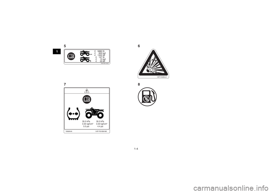 YAMAHA GRIZZLY 700 2017  Manuale de Empleo (in Spanish) 1-4
1
<   5880 N<     600 kgf<   1322 lbf
  <   147 N
  <     15 kgf
  <     33 lbf
37S-F817S-00
35.0 kPa
0.35 kgf/cm²
  5.0 psi 30.0 kPa
0.30 kgf/cm²
  4.4 psi
1HP-F816M-M0
YAMAHA
1HP-F2259-21
5
7 
