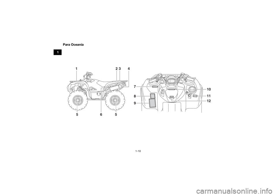 YAMAHA GRIZZLY 700 2017  Manuale de Empleo (in Spanish) 1-10
1Para Oceanía
12
3
4
6 11
1012
7
8
9
5
5
U2UD61S0.book  Page 10  Monday, April 25, 2016  9:01 AM 