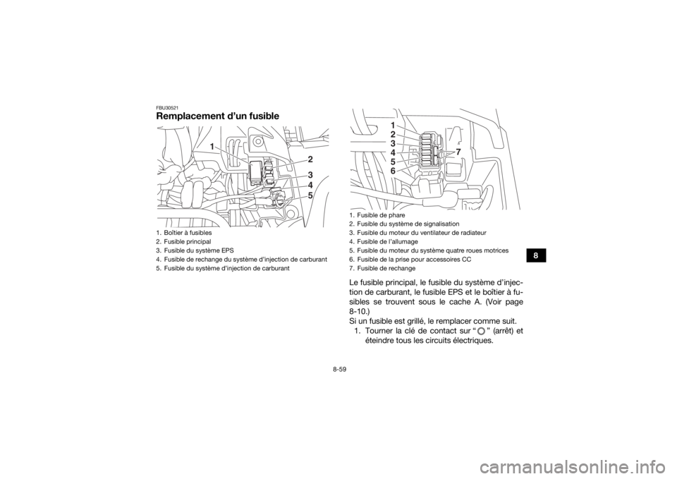 YAMAHA GRIZZLY 700 2017 Notices Demploi (in French) 8-59
8
FBU30521Remplacement d’un fusible
Le fusible principal, le fusible du système d’injec-
tion de carburant, le fusible EPS et le boîtier à fu-
sibles se trouvent sous le cache A. (Voir pag YAMAHA GRIZZLY 700 2017 Notices Demploi (in French) 8-59
8
FBU30521Remplacement d’un fusible
Le fusible principal, le fusible du système d’injec-
tion de carburant, le fusible EPS et le boîtier à fu-
sibles se trouvent sous le cache A. (Voir pag