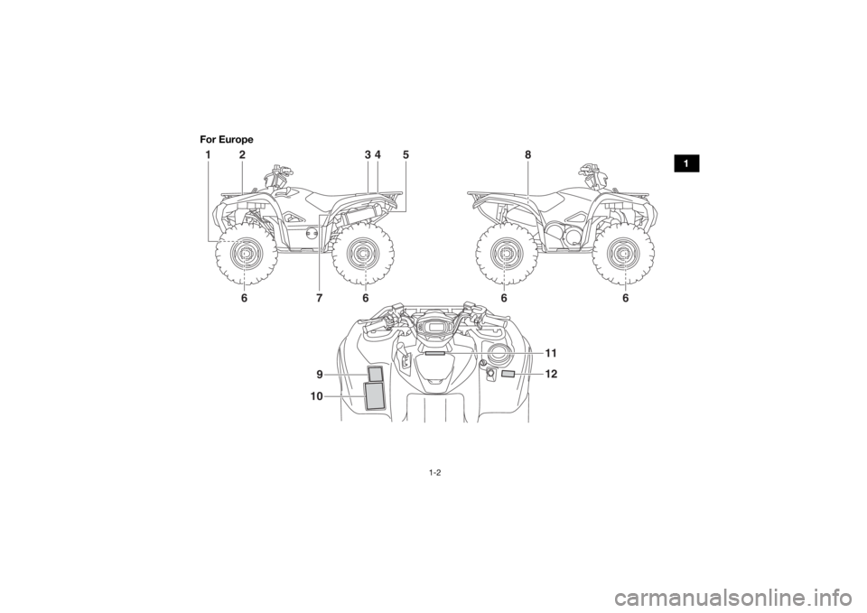 YAMAHA GRIZZLY 700 2016 User Guide 1-2
1
For Europe
2
13
4
5
7
6
6
8
6
6
12
11
9
10
U2UD60E0.book  Page 2  Tuesday, April 28, 2015  11:55 AM 