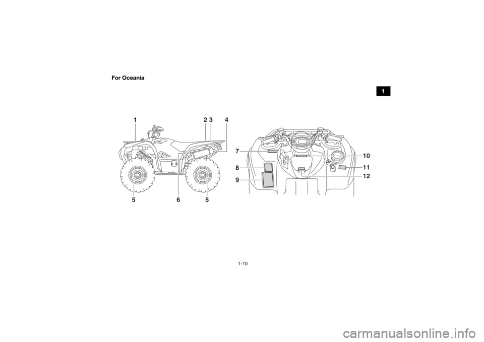 YAMAHA GRIZZLY 700 2016 Owners Manual 1-10
1
For Oceania
12
3
4
6
5
5 11
1012
7
8
9
U2UD60E0.book Page 10 Tuesday, April 28, 2015 11:55 AM YAMAHA GRIZZLY 700 2016 Owners Manual 1-10
1
For Oceania
12
3
4
6
5
5 11
1012
7
8
9
U2UD60E0.book Page 10 Tuesday, April 28, 2015 11:55 AM