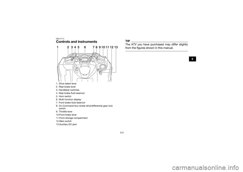 YAMAHA GRIZZLY 700 2016  Owners Manual 3-2
3
EBU17714Controls and instruments
TIPThe ATV you have purchased may differ slightly
from the figures shown in this manual. 
1. Drive select lever
2. Rear brake lever
3. Handlebar switches
4. Rear