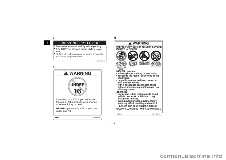 YAMAHA GRIZZLY 700 2016 Manuale de Empleo (in Spanish) 1-13
1
WARNING
NEVER
operate this ATV if you are
under age 16.Operating this ATV if you are under
the age of 16 increases your chance
of severe injury or death.
16
UNDER
1P0-F816L-00
5ND-F15 YAMAHA GRIZZLY 700 2016 Manuale de Empleo (in Spanish) 1-13
1
WARNING
NEVER
operate this ATV if you are
under age 16.Operating this ATV if you are under
the age of 16 increases your chance
of severe injury or death.
16
UNDER
1P0-F816L-00
5ND-F15