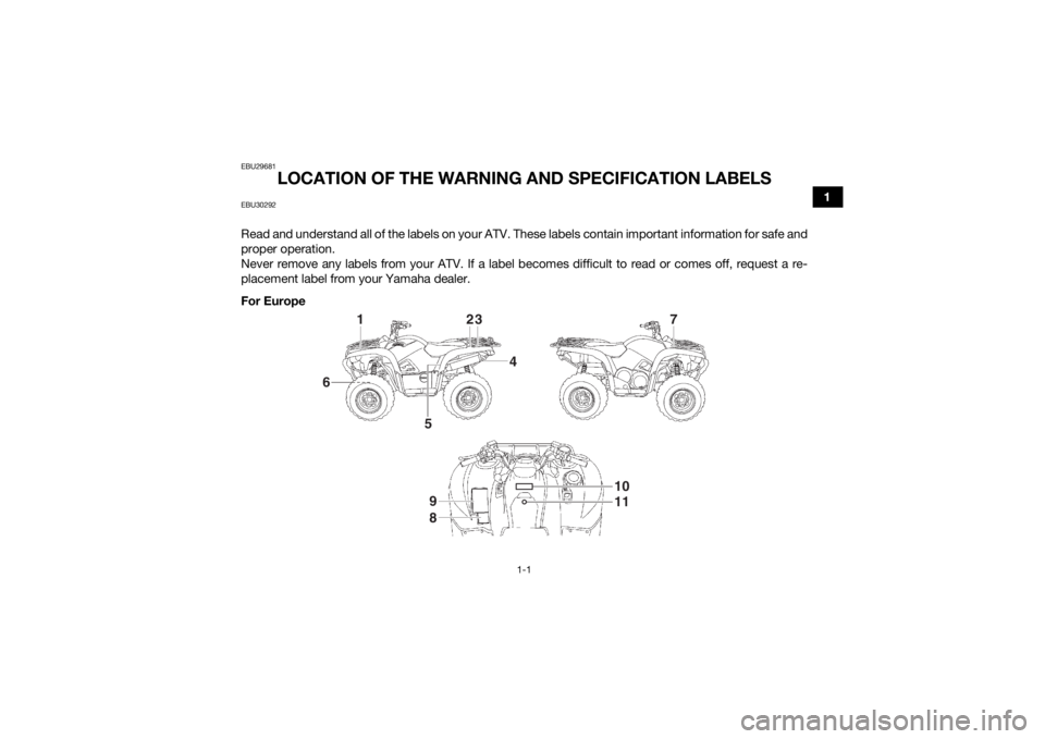 YAMAHA GRIZZLY 700 2015 User Guide 1-1
1
EBU29681
LOCATION OF THE WARNING AND SPECIFICATION LABELS
EBU30292Read and understand all of the labels on your ATV. These labels contain important information for safe and
proper operation.
Nev