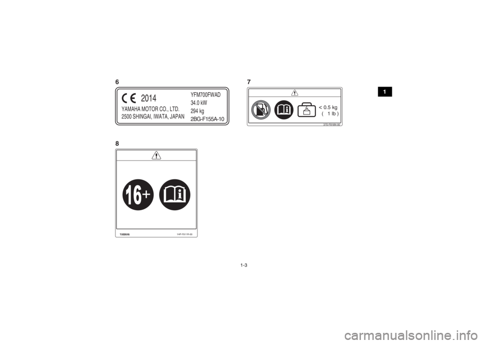 YAMAHA GRIZZLY 700 2015 User Guide 1-3
1
37S-F816N-00< 0.5 kg
  (   1 lb )
YAMAHA MOTOR CO., LTD.
2500 SHINGAI, IWATA, JAPAN YFM700FWAD
34.0 kW
294 kg
2014
2BG-F155A-10
YAMAHA
1HP-F811R-00
67
8
UB3860E0.book  Page 3  Monday, July 14, 2