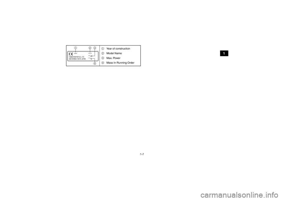 YAMAHA GRIZZLY 700 2015 User Guide 1-7
1
YAMAHA MOTOR CO., LTD.
2500 SHINGAI, IWATA, JAPAN
******
*** kW
*** kg
****1
2
341
2
3
4
Year of construction
Model Name
Max. Power
Mass In Running Order
UB3860E0.book  Page 7  Monday, July 14, 