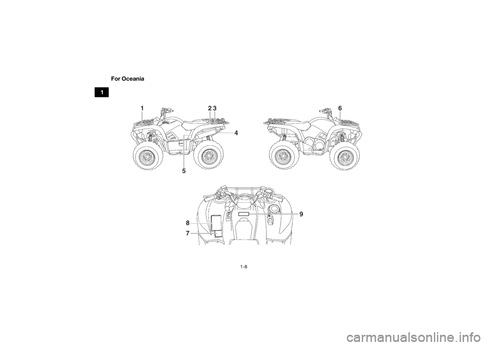 YAMAHA GRIZZLY 700 2015 User Guide 1-8
1For Oceania
12
3
4
5 6
8
7 9
UB3860E0.book  Page 8  Monday, July 14, 2014  10:34 AM 