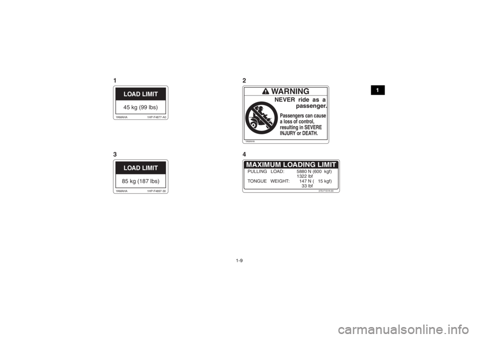 YAMAHA GRIZZLY 700 2015 User Guide 1-9
1
LOAD LIMIT45 kg (99 lbs)
1HP-F4877-A0
YAMAHA
LOAD LIMIT85 kg (187 lbs)
1HP-F4897-30
YAMAHA
MAXIMUM LOADING LIMIT
37S-F151K-00
PULLING   LOAD:  5880 N (600  kgf)
 1322 lbf
TONGUE   WEIGHT:    147