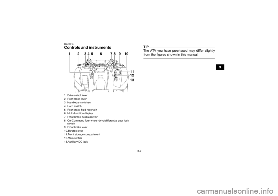 YAMAHA GRIZZLY 700 2015 Owners Manual 3-2
3
EBU17713Controls and instruments
TIPThe ATV you have purchased may differ slightly
from the figures shown in this manual.
1. Drive select lever
2. Rear brake lever
3. Handlebar switches
4. Horn YAMAHA GRIZZLY 700 2015 Owners Manual 3-2
3
EBU17713Controls and instruments
TIPThe ATV you have purchased may differ slightly
from the figures shown in this manual.
1. Drive select lever
2. Rear brake lever
3. Handlebar switches
4. Horn