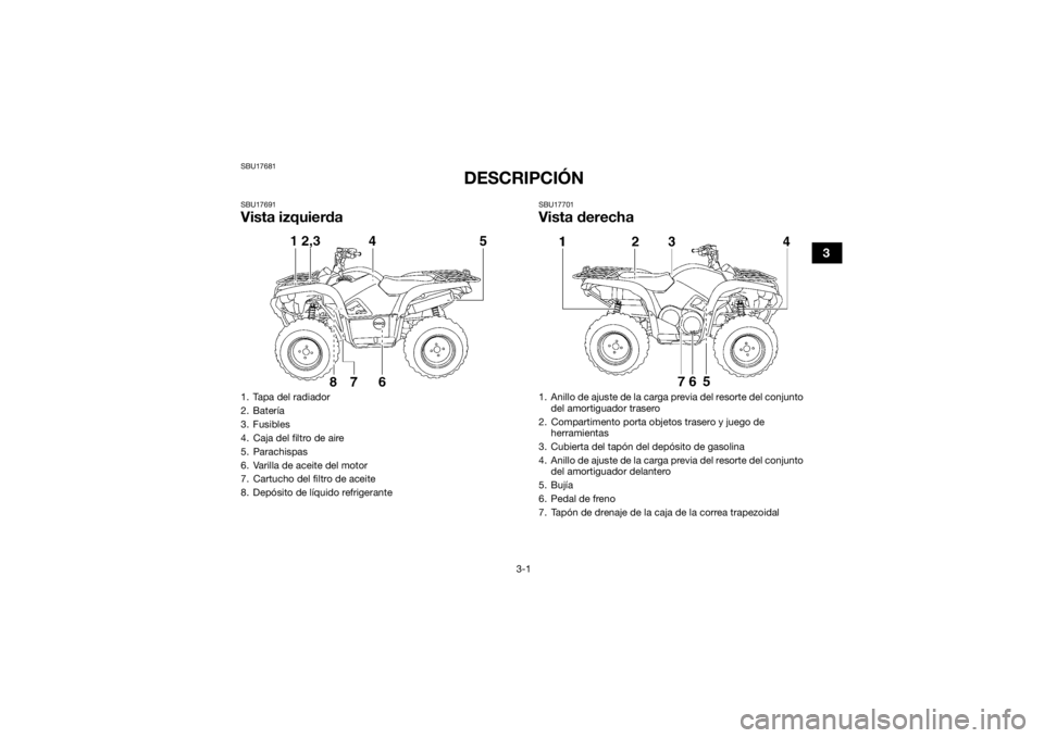 YAMAHA GRIZZLY 700 2015 Manuale de Empleo (in Spanish) 3-1
3
SBU17681
DESCRIPCIÓN
SBU17691Vista izquierda
SBU17701Vista derecha
1. Tapa del radiador
2. Batería
3. Fusibles
4. Caja del filtro de aire
5. Parachispas
6. Varilla de aceite del motor
7. Cartu YAMAHA GRIZZLY 700 2015 Manuale de Empleo (in Spanish) 3-1
3
SBU17681
DESCRIPCIÓN
SBU17691Vista izquierda
SBU17701Vista derecha
1. Tapa del radiador
2. Batería
3. Fusibles
4. Caja del filtro de aire
5. Parachispas
6. Varilla de aceite del motor
7. Cartu