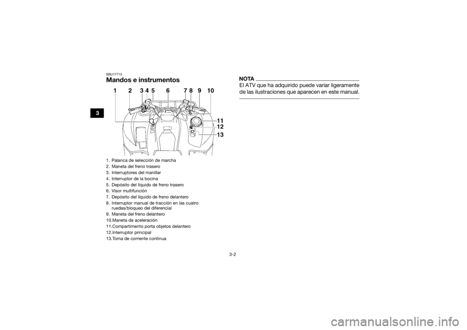 YAMAHA GRIZZLY 700 2015 Manuale de Empleo (in Spanish) 3-2
3
SBU17713Mandos e instrumentos
NOTAEl ATV que ha adquirido puede variar ligeramente
de las ilustraciones que aparecen en este manual.
1. Palanca de selección de marcha
2. Maneta del freno trase YAMAHA GRIZZLY 700 2015 Manuale de Empleo (in Spanish) 3-2
3
SBU17713Mandos e instrumentos
NOTAEl ATV que ha adquirido puede variar ligeramente
de las ilustraciones que aparecen en este manual.
1. Palanca de selección de marcha
2. Maneta del freno trase