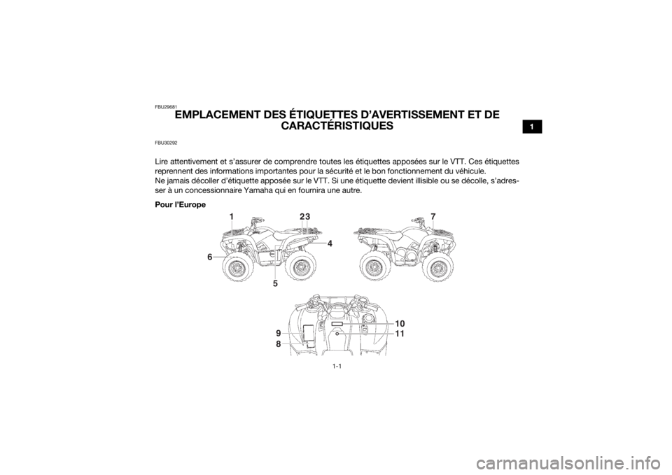 YAMAHA GRIZZLY 700 2015  Notices Demploi (in French) 1-1
1
FBU29681
EMPLACEMENT DES ÉTIQUETTES D’AVERTISSEMENT ET DE 
CARACTÉRISTIQUES
FBU30292Lire attentivement et s’assurer de comprendre toutes les étiquettes apposées sur le VTT. Ces étiquett