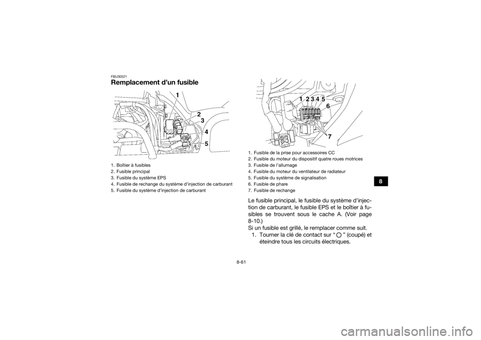 YAMAHA GRIZZLY 700 2015 Notices Demploi (in French) 8-61
8
FBU30521Remplacement d’un fusible
Le fusible principal, le fusible du système d’injec-
tion de carburant, le fusible EPS et le boîtier à fu-
sibles se trouvent sous le cache A. (Voir pag YAMAHA GRIZZLY 700 2015 Notices Demploi (in French) 8-61
8
FBU30521Remplacement d’un fusible
Le fusible principal, le fusible du système d’injec-
tion de carburant, le fusible EPS et le boîtier à fu-
sibles se trouvent sous le cache A. (Voir pag