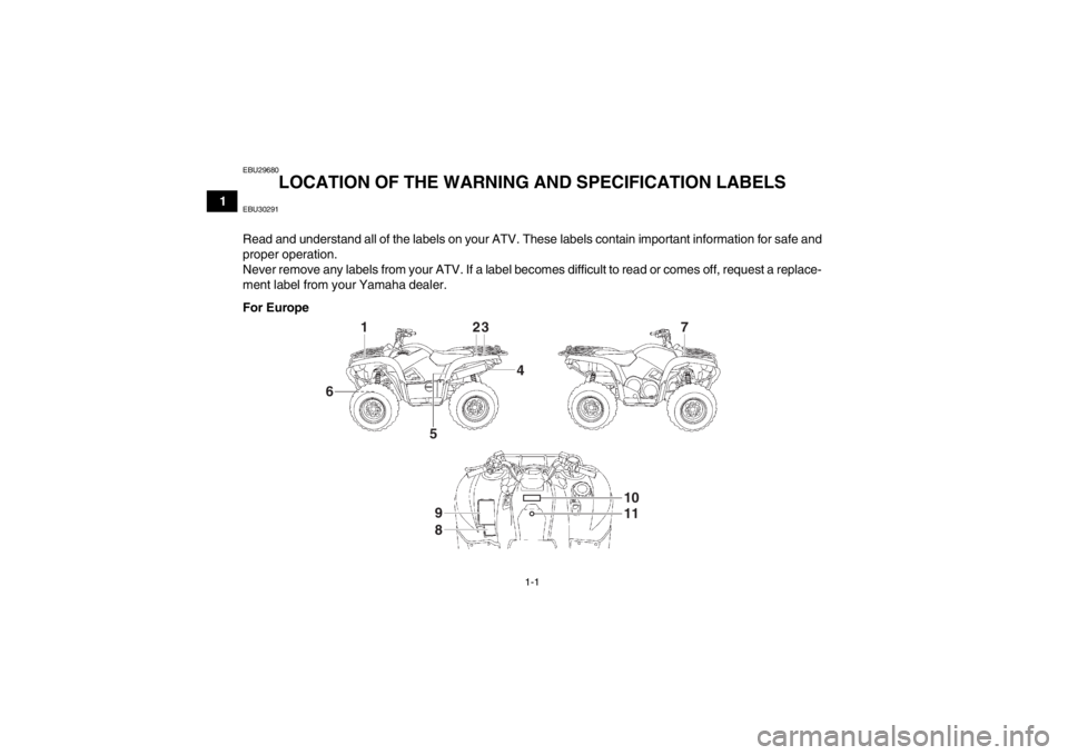 YAMAHA GRIZZLY 700 2014 User Guide 1-1
1
EBU29680
LOCATION OF THE WARNING AND SPECIFICATION LABELS 
EBU30291Read and understand all of the labels on your ATV. These labels contain important information for safe and
proper operation.
Ne